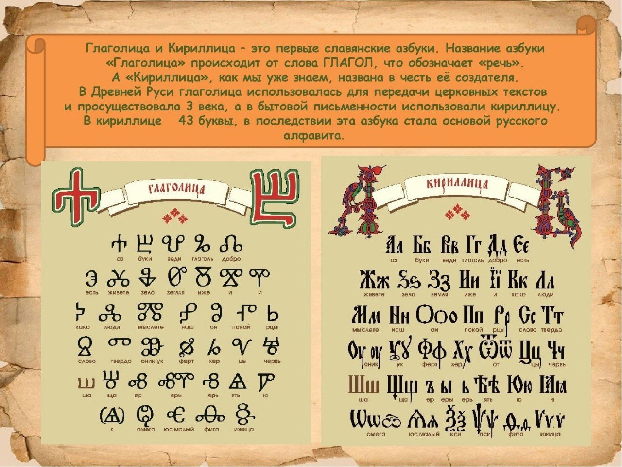 1681867402 sneg top p slavyanskaya pismennost kartinki vkontakte 51